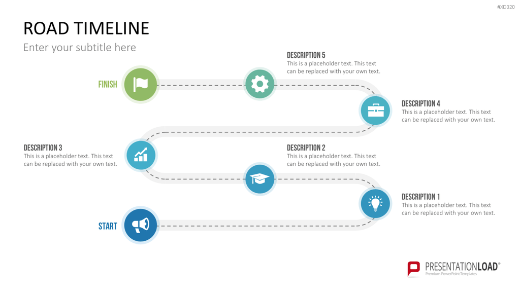 Roadmaps-Bundle PowerPoint-Vorlage