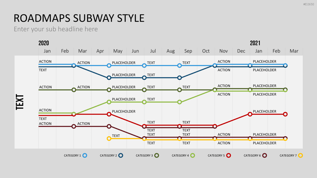Roadmaps Subway Style PowerPoint-Vorlage