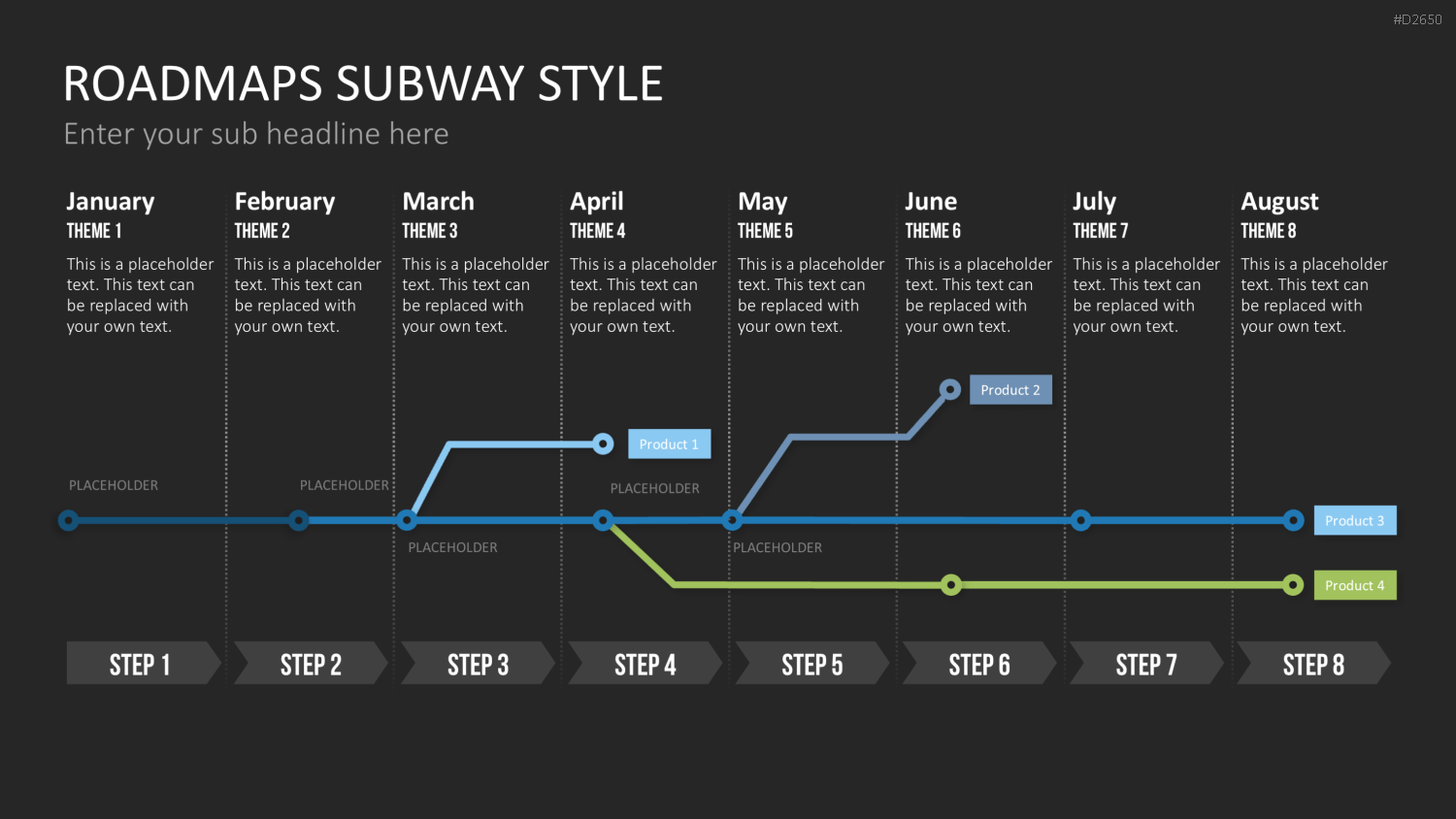 Roadmaps Subway Style PowerPoint-Vorlage