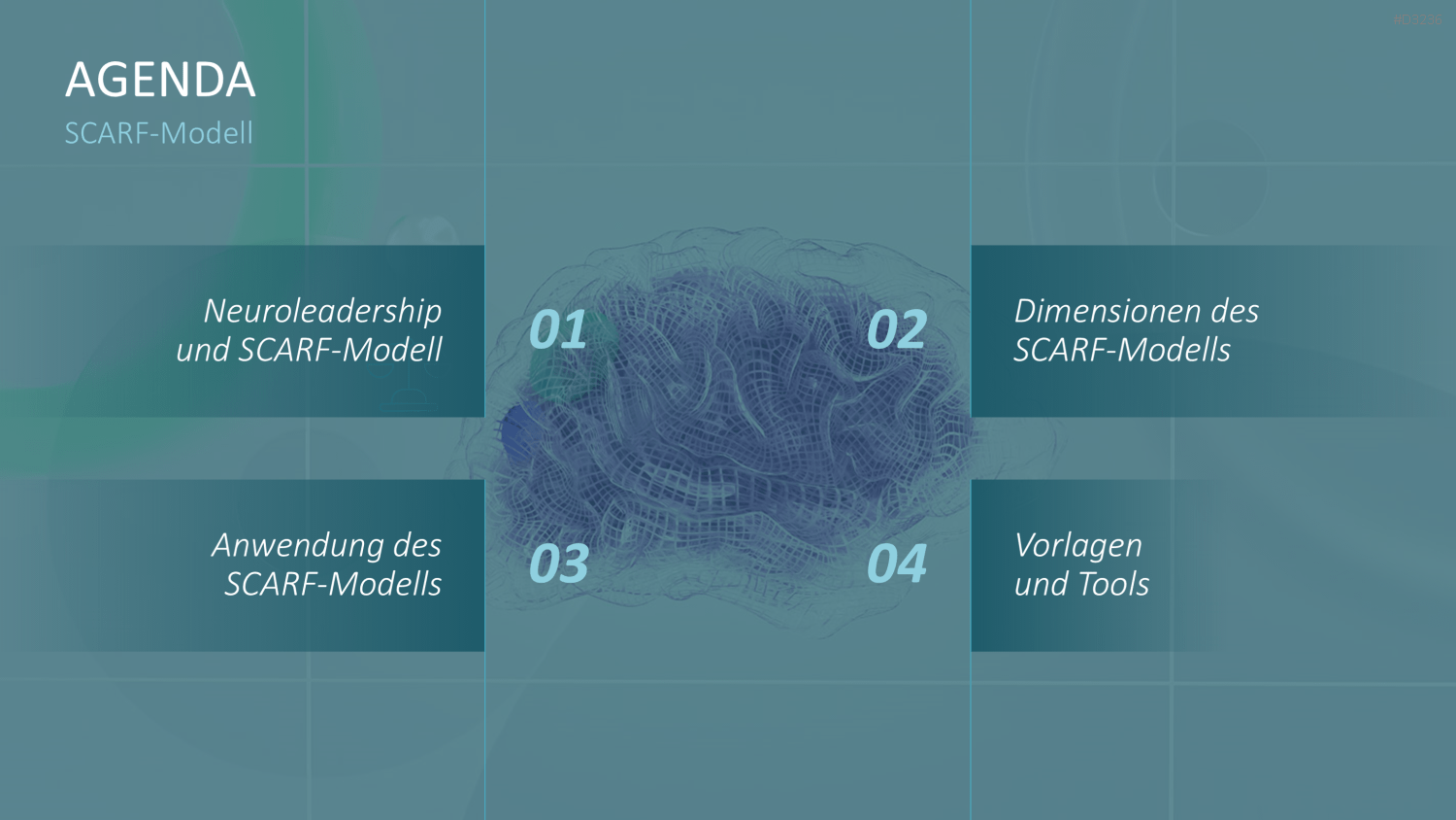 SCARF-Modell PowerPoint-Vorlage