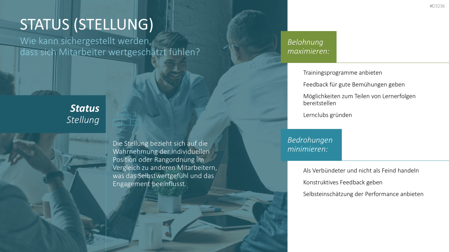 SCARF-Modell PowerPoint-Vorlage