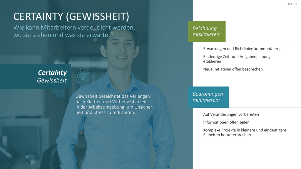 SCARF-Modell PowerPoint-Vorlage
