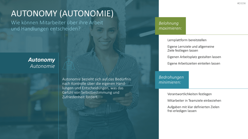 SCARF-Modell PowerPoint-Vorlage