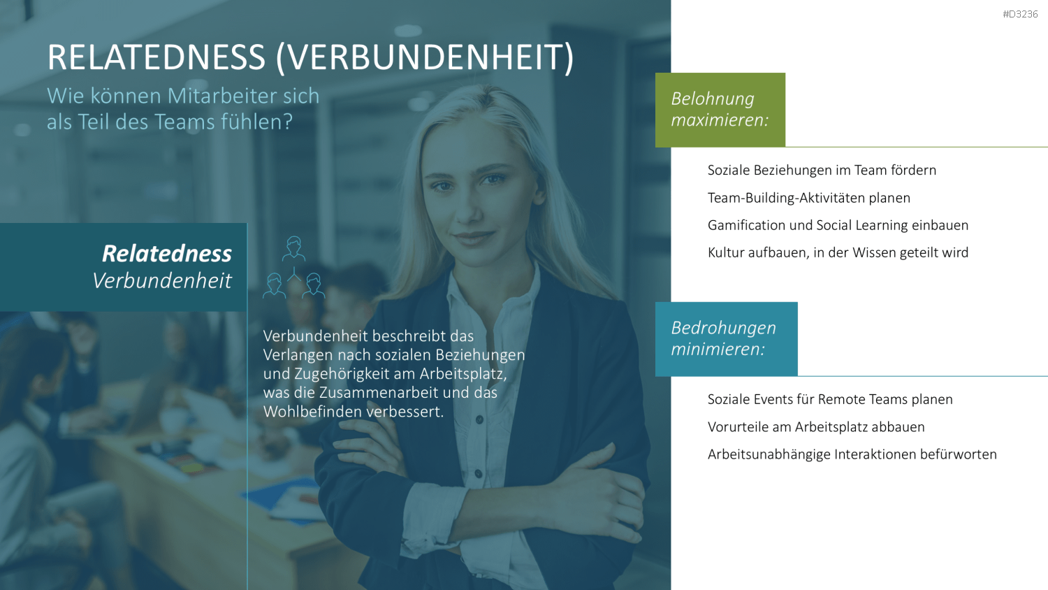 SCARF-Modell PowerPoint-Vorlage