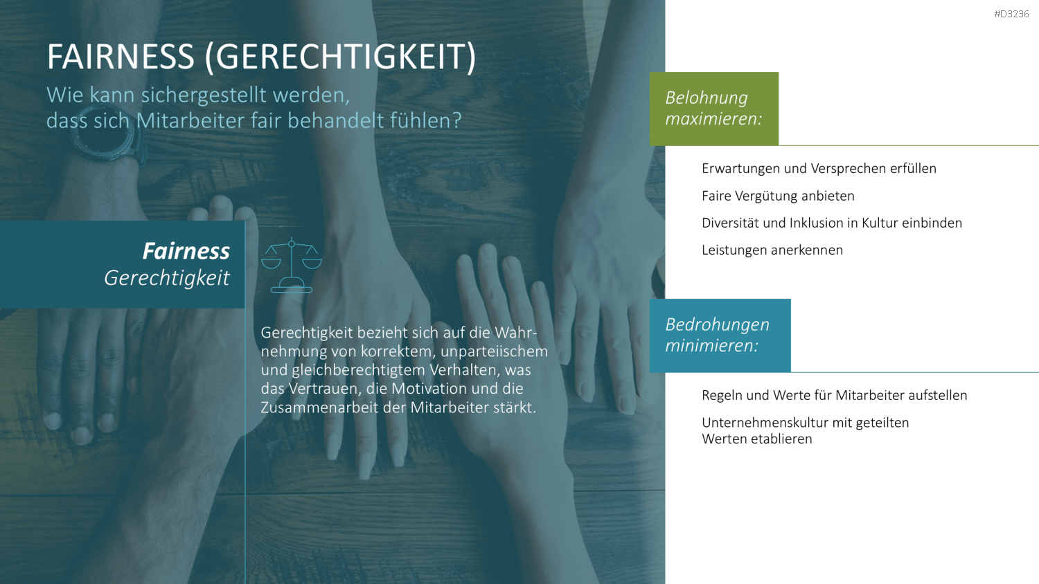 SCARF-Modell PowerPoint-Vorlage