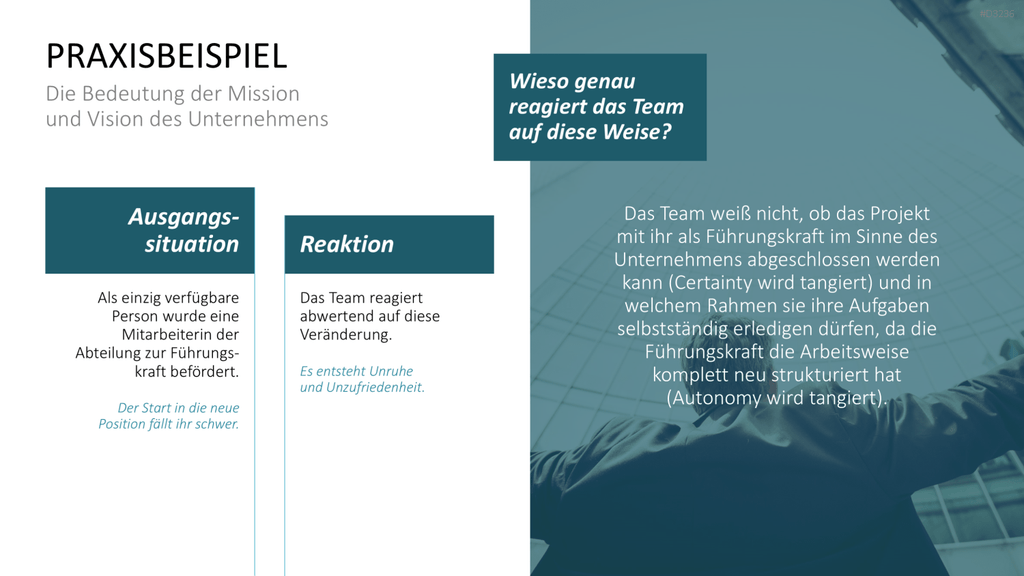 SCARF-Modell PowerPoint-Vorlage