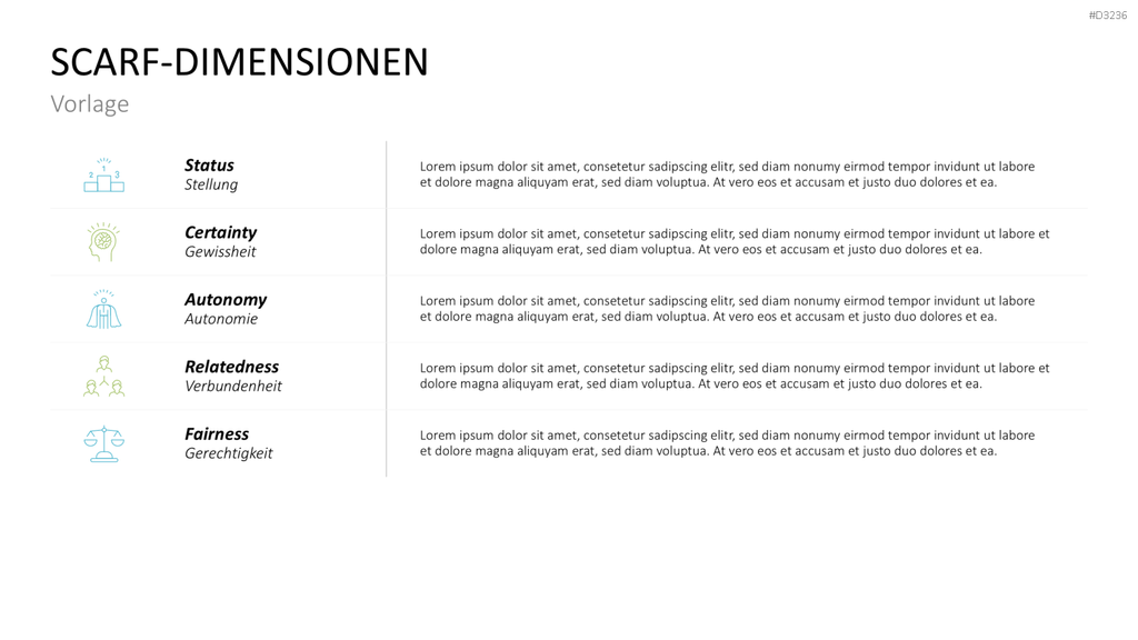 SCARF-Modell PowerPoint-Vorlage