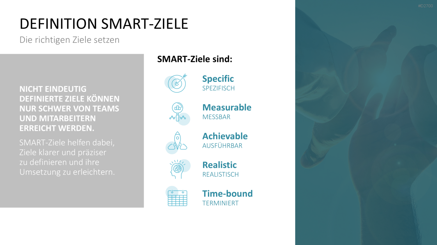 SMART Ziele PowerPoint-Vorlage