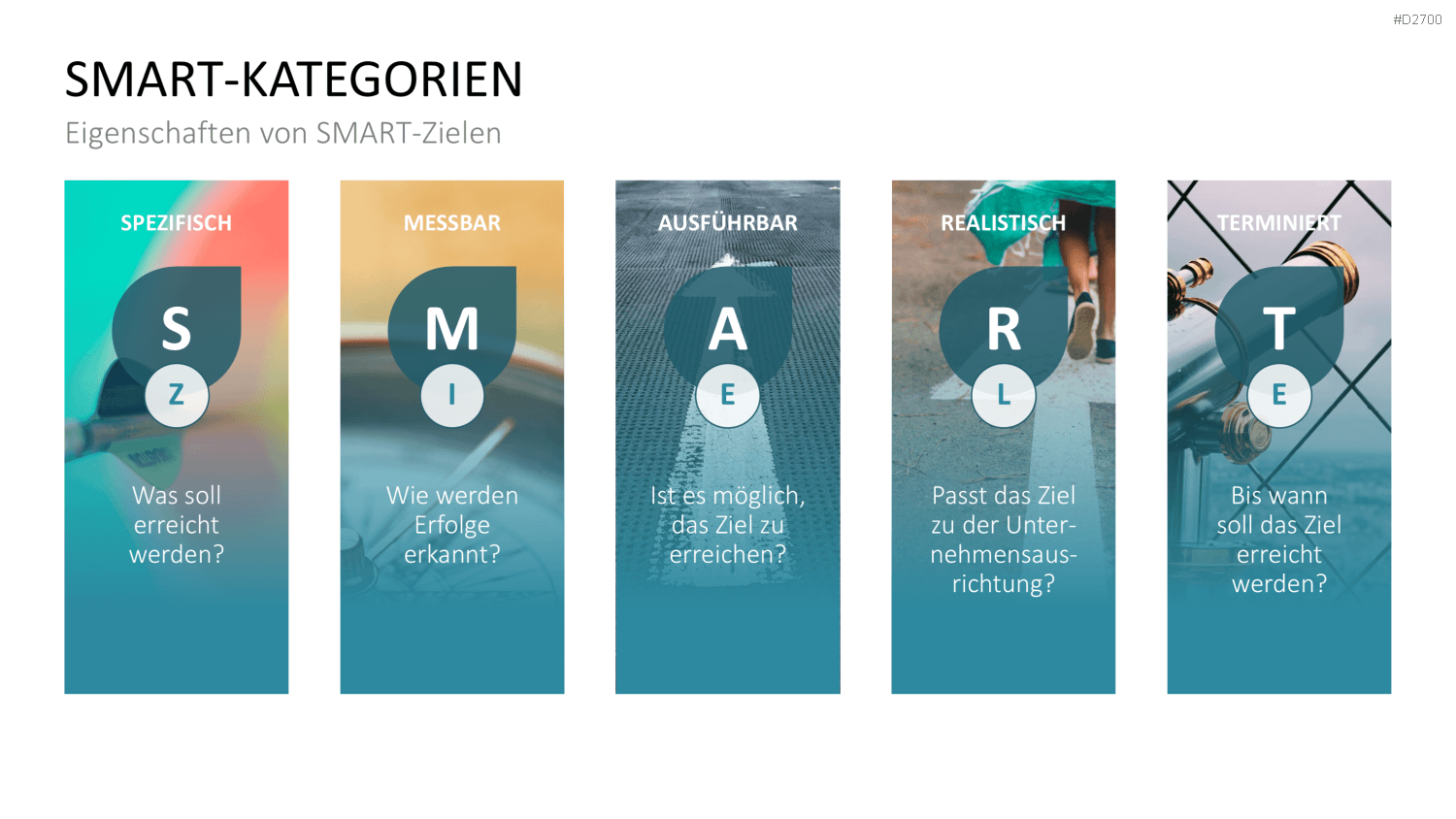 SMART Ziele PowerPoint-Vorlage