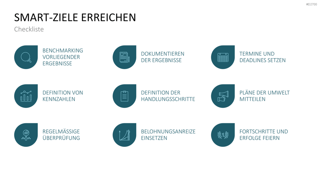 SMART Ziele PowerPoint-Vorlage