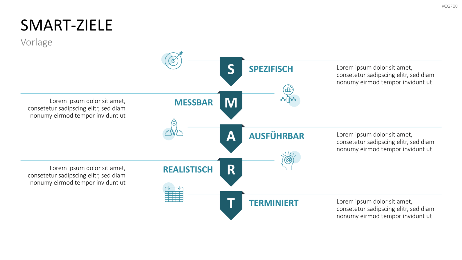 SMART Ziele PowerPoint-Vorlage