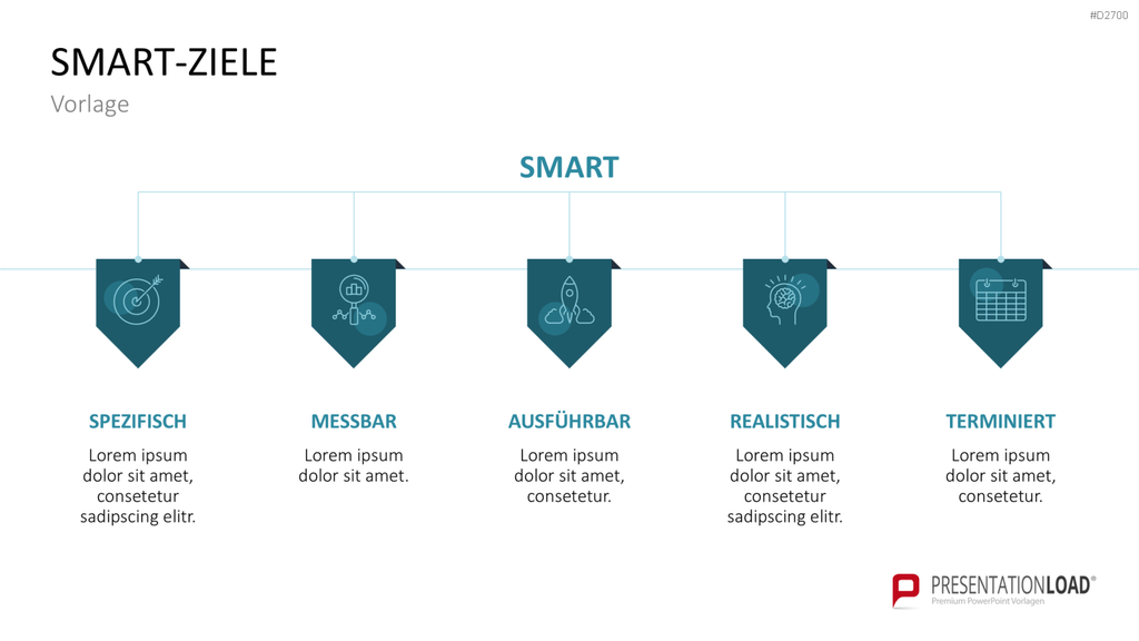 SMART Ziele PowerPoint-Vorlage