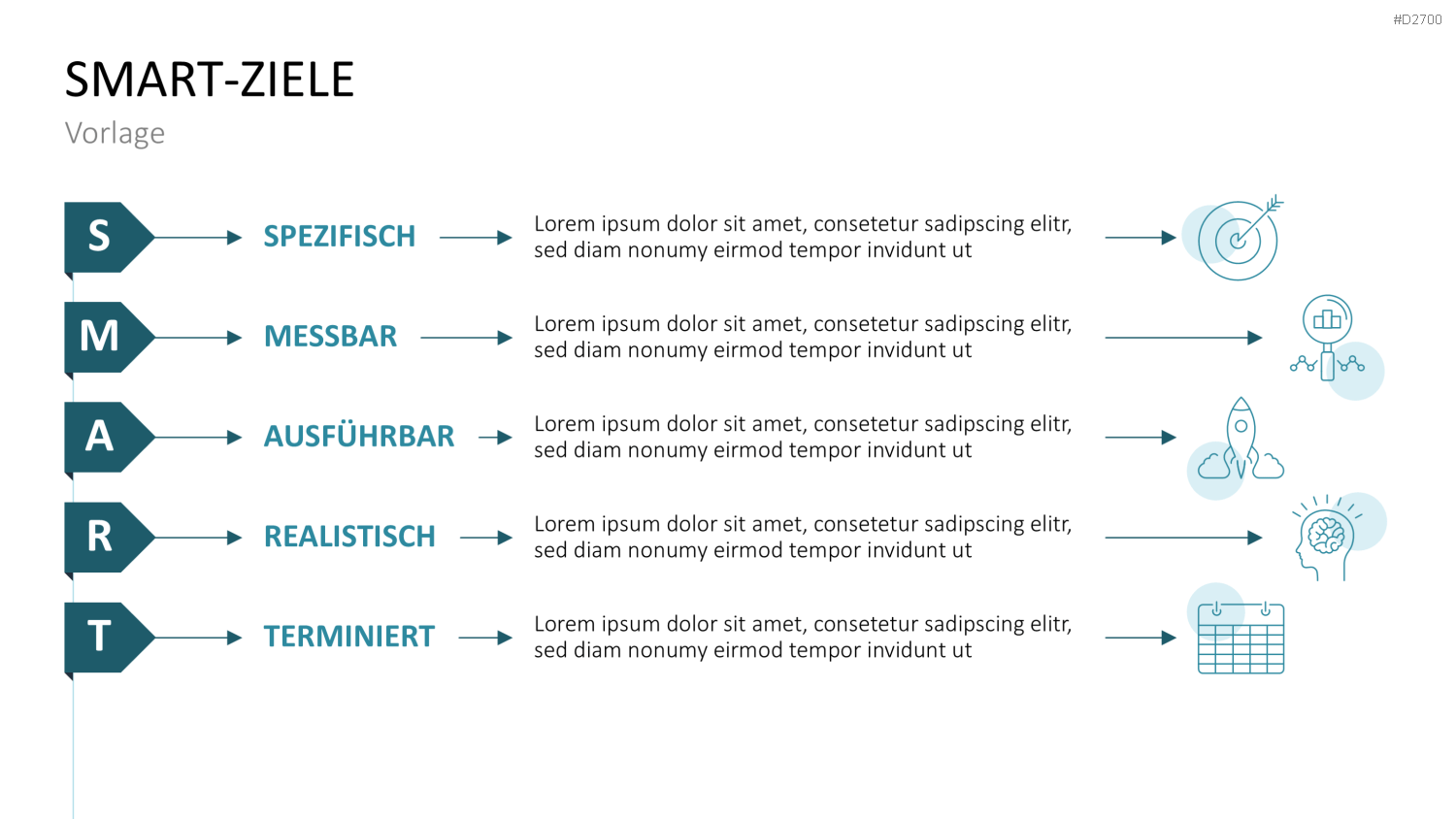 SMART Ziele PowerPoint-Vorlage