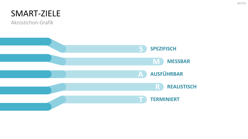SMART Ziele PowerPoint-Vorlage