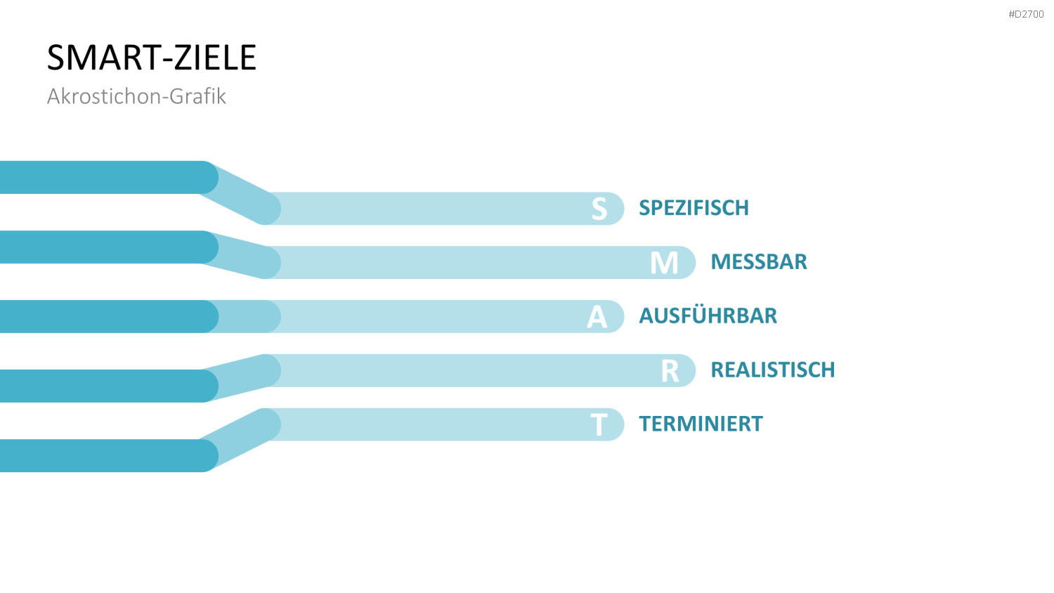 SMART Ziele PowerPoint-Vorlage