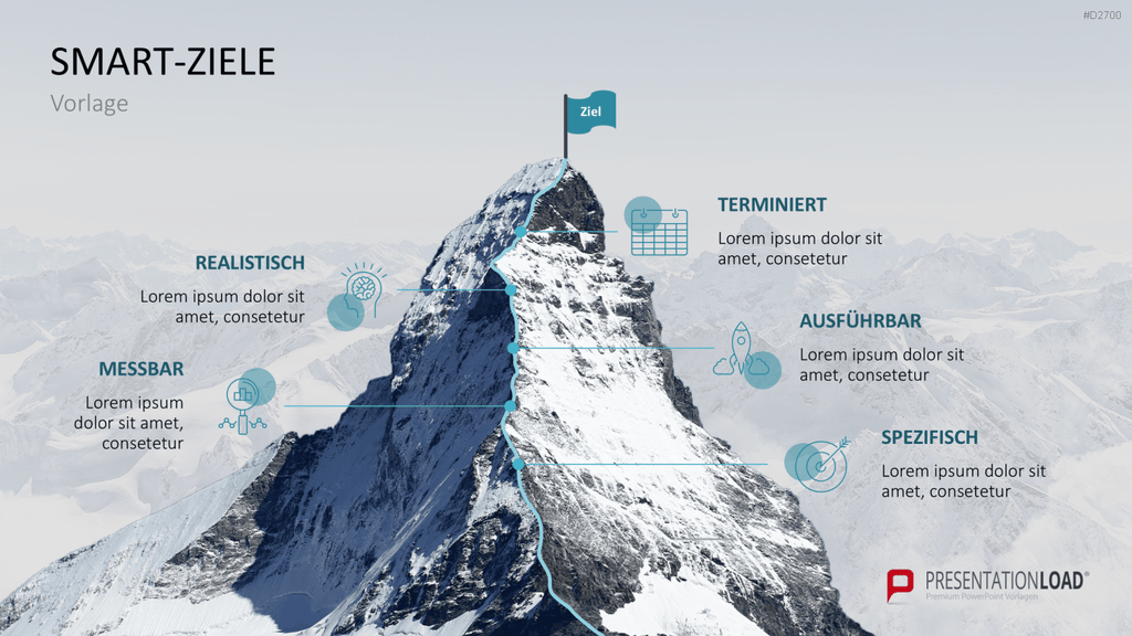 SMART Ziele PowerPoint-Vorlage