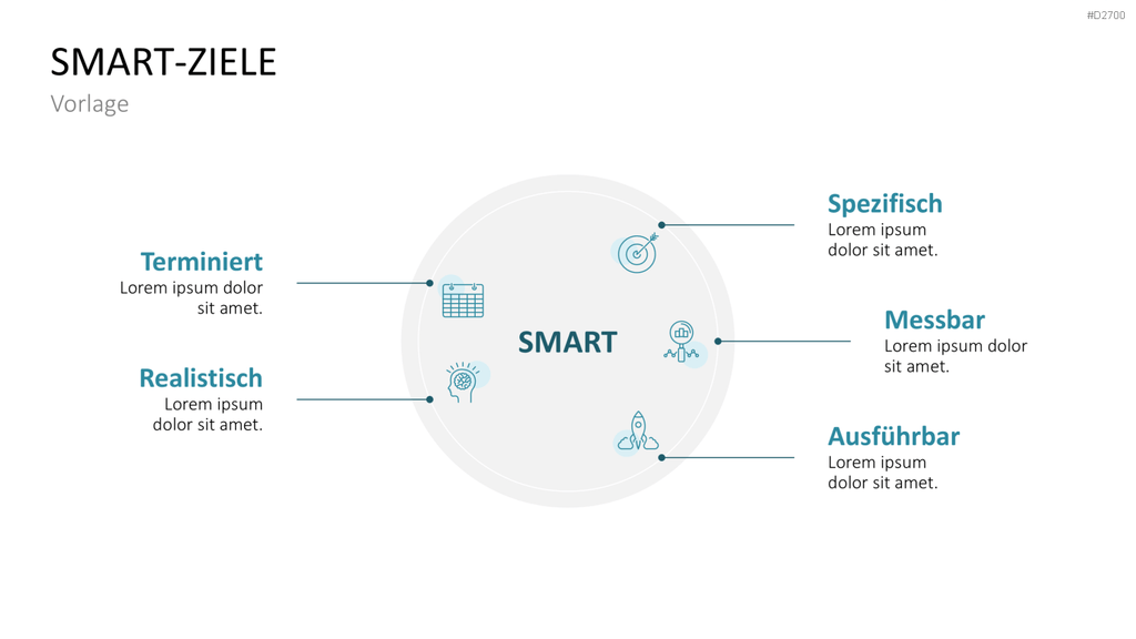 SMART Ziele PowerPoint-Vorlage