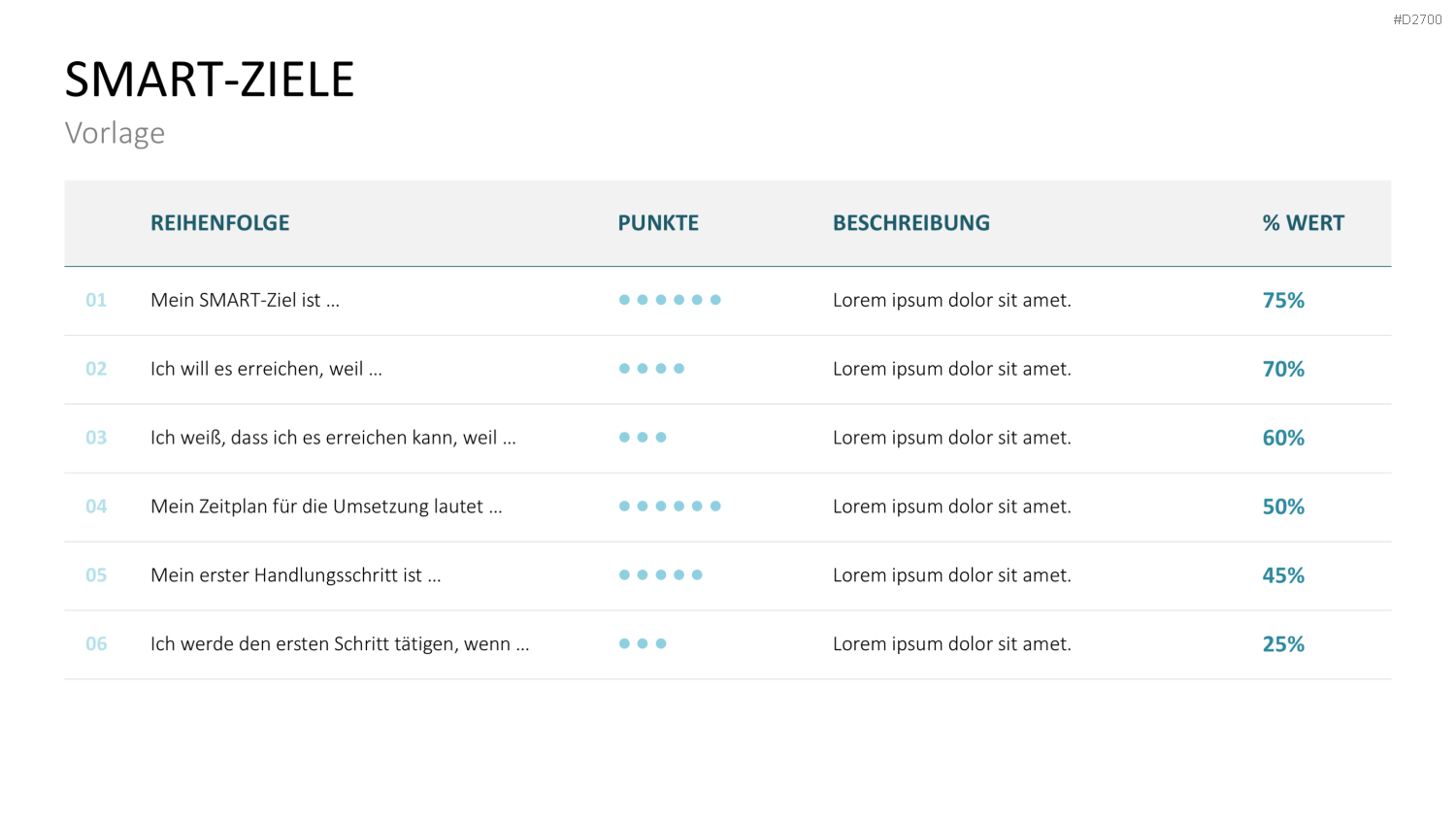 SMART Ziele PowerPoint-Vorlage