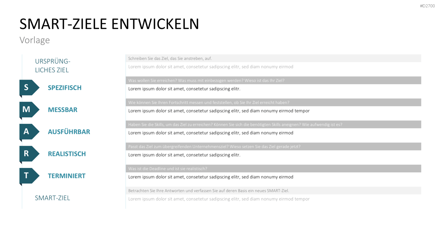 SMART Ziele PowerPoint-Vorlage