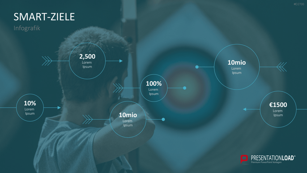 SMART Ziele PowerPoint-Vorlage