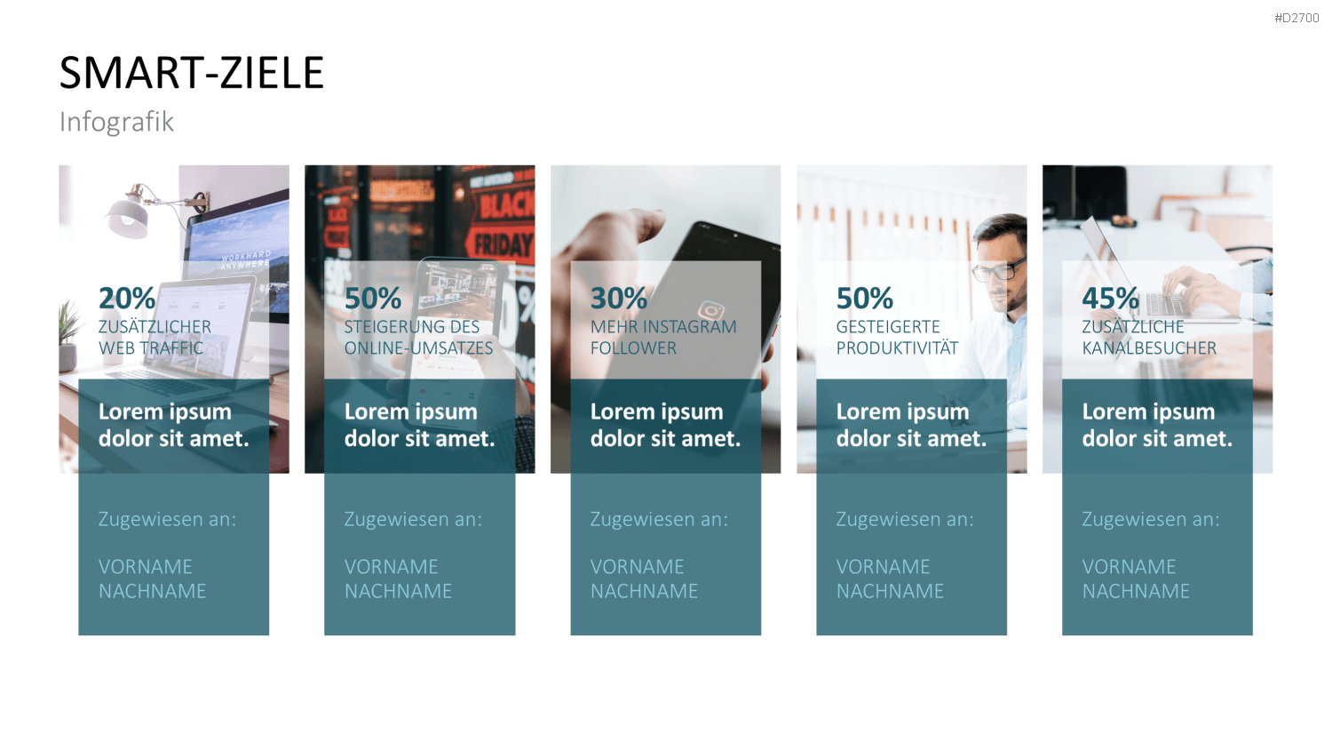SMART Ziele PowerPoint-Vorlage