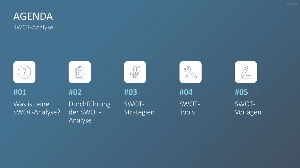 SWOT-Analyse PowerPoint-Vorlage