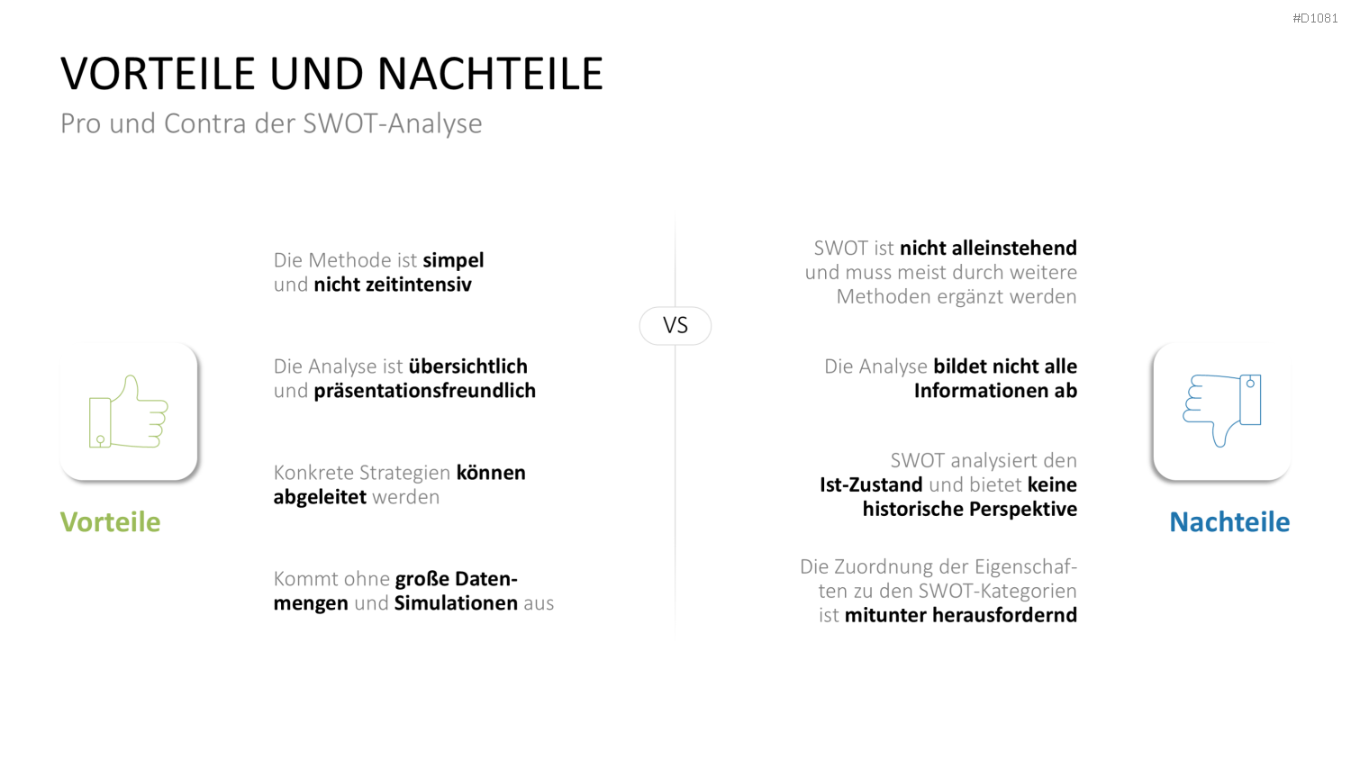 SWOT-Analyse PowerPoint-Vorlage