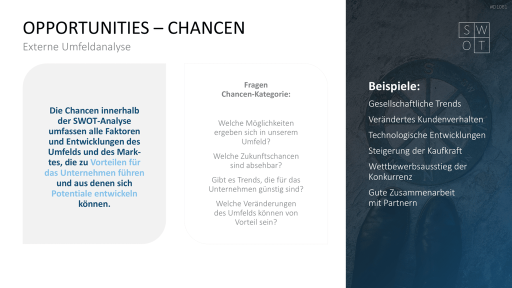 SWOT-Analyse PowerPoint-Vorlage