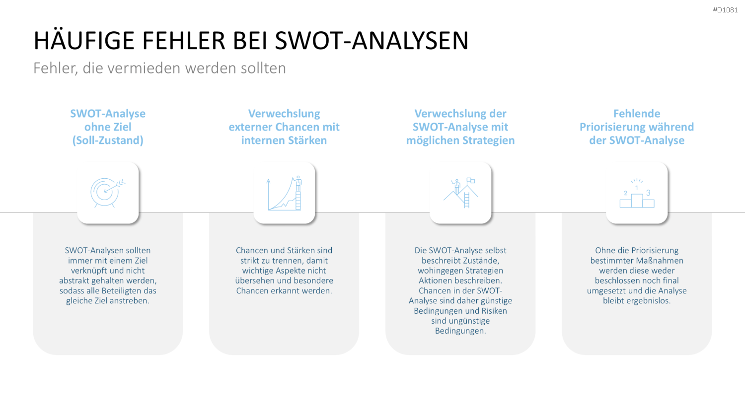 SWOT-Analyse PowerPoint-Vorlage