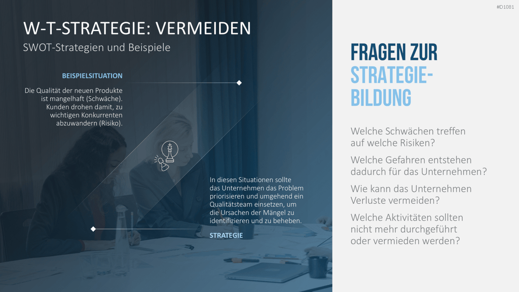 SWOT-Analyse PowerPoint-Vorlage