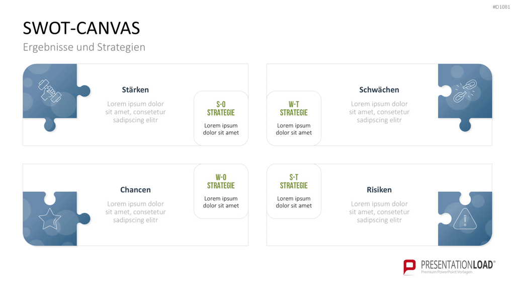 SWOT-Analyse PowerPoint-Vorlage