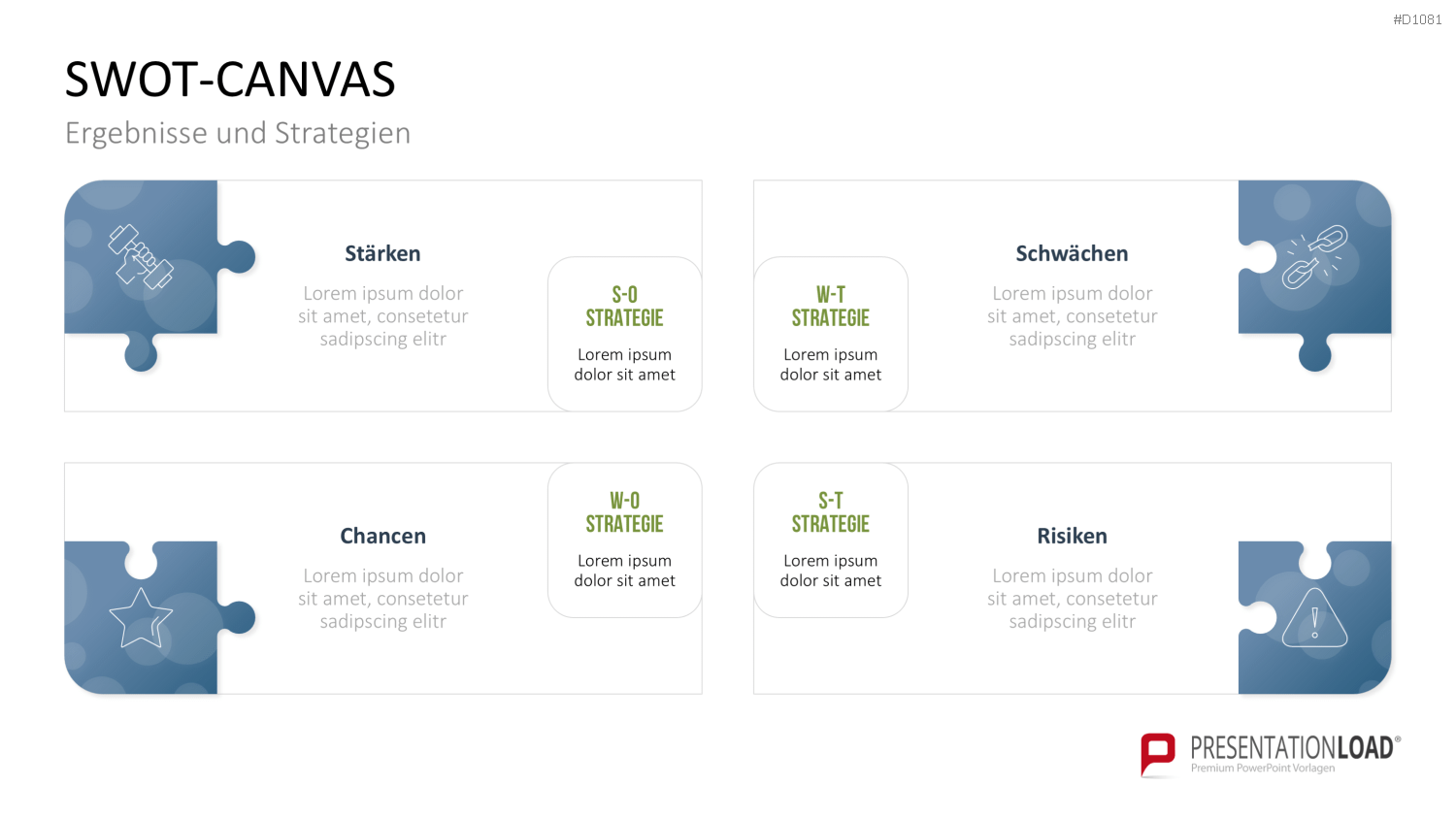 SWOT-Analyse PowerPoint-Vorlage