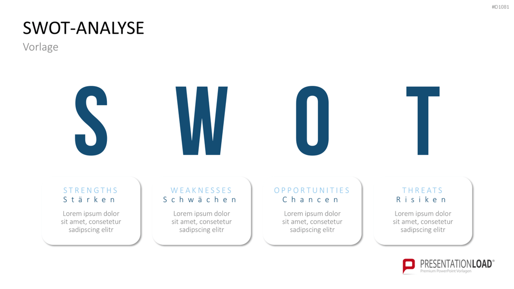 SWOT-Analyse PowerPoint-Vorlage