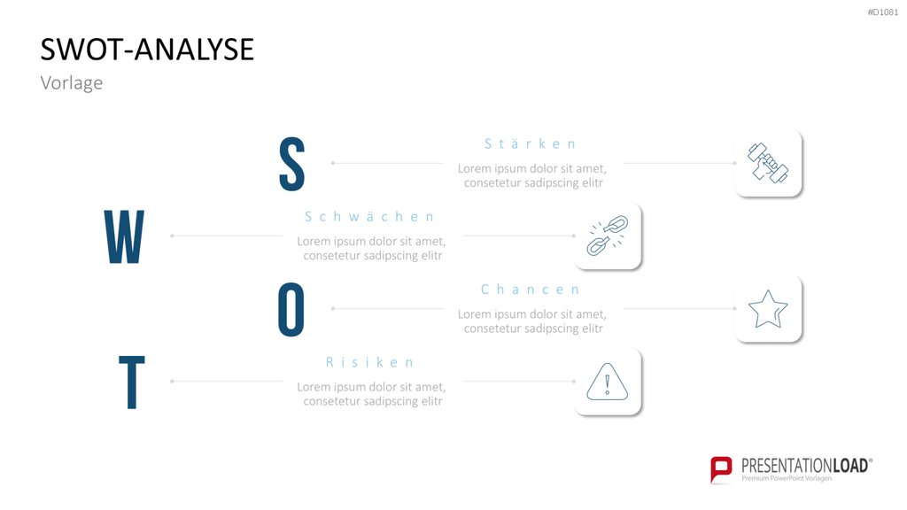 SWOT-Analyse PowerPoint-Vorlage