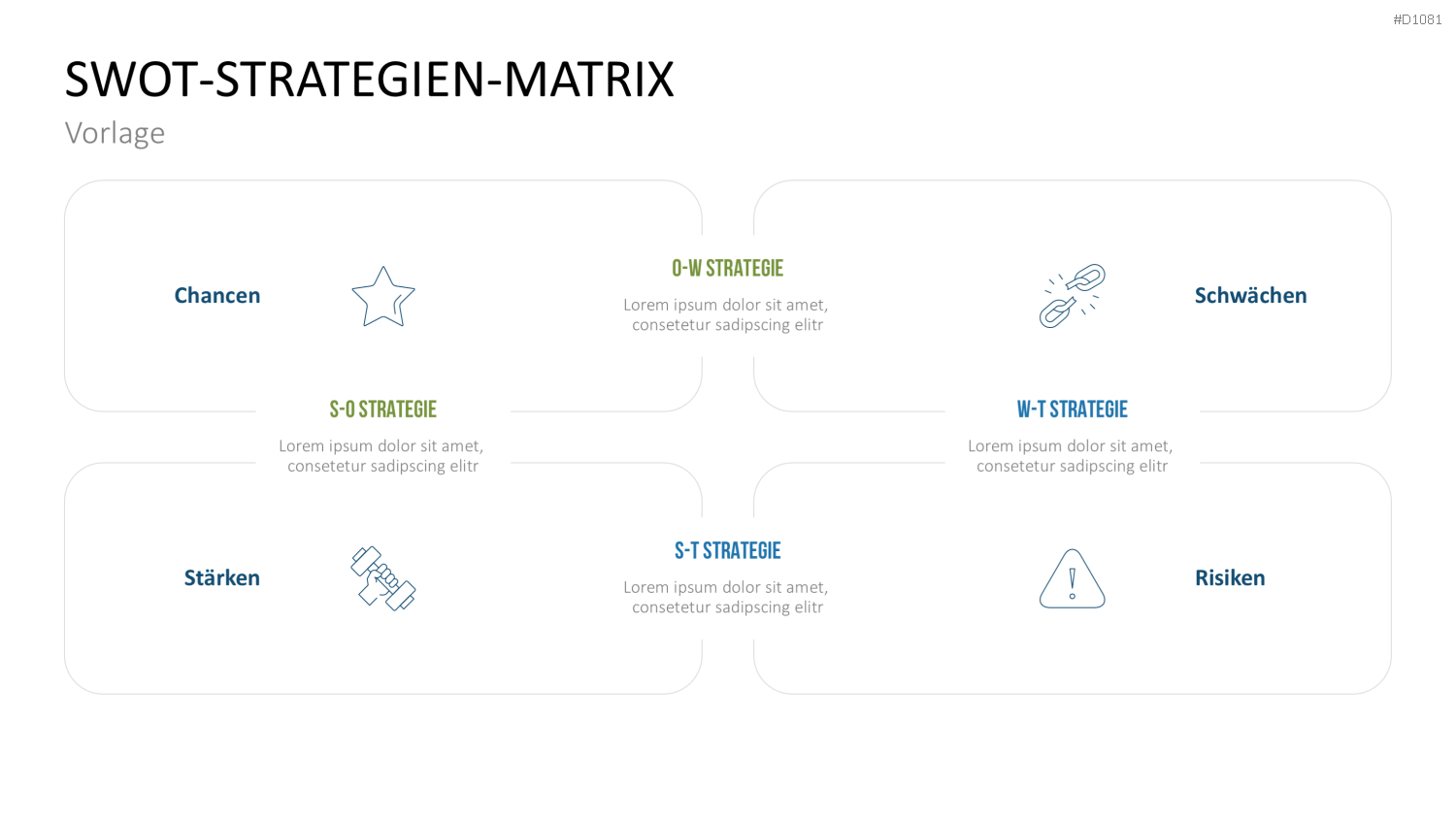 SWOT-Analyse PowerPoint-Vorlage