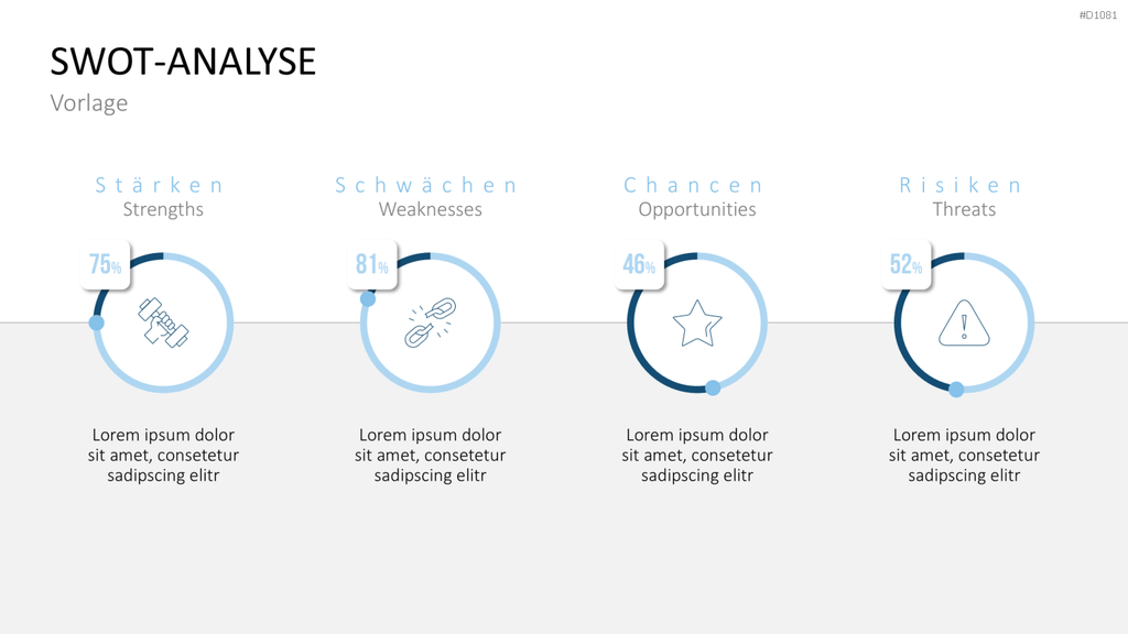 SWOT-Analyse PowerPoint-Vorlage
