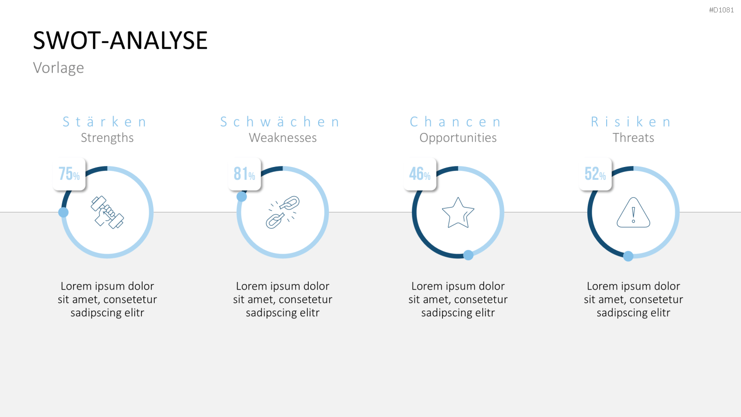 SWOT-Analyse PowerPoint-Vorlage