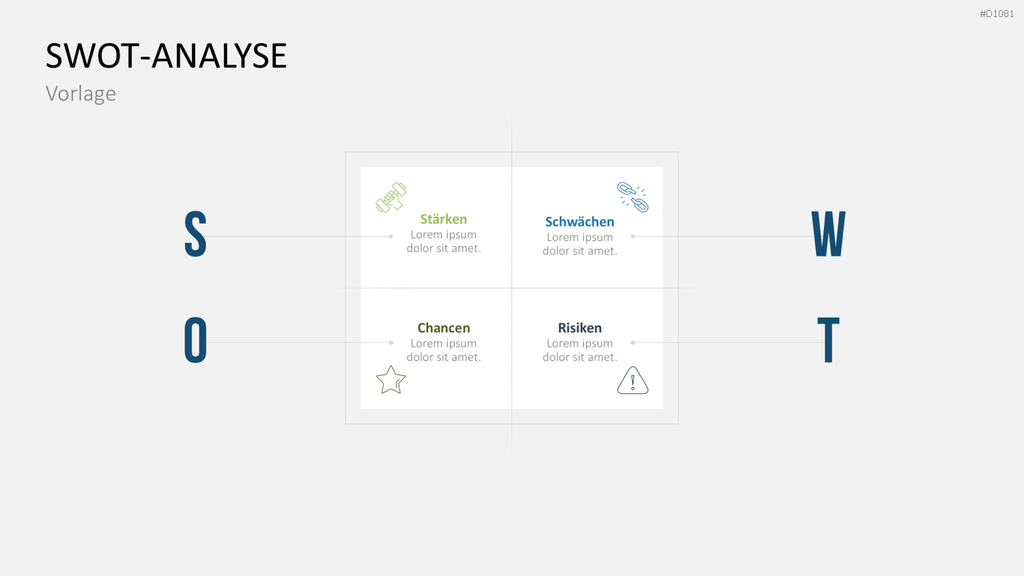 SWOT-Analyse PowerPoint-Vorlage