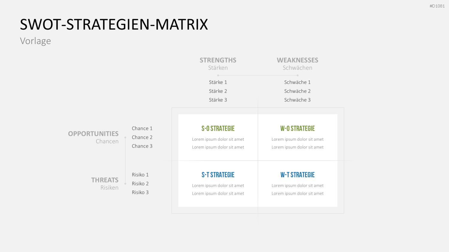 SWOT-Analyse PowerPoint-Vorlage