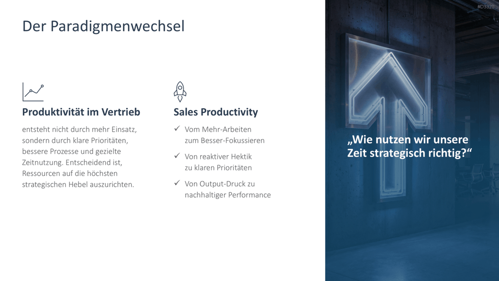 Sales Productivity PowerPoint-Vorlage