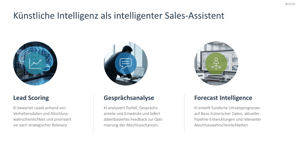 Sales Productivity PowerPoint-Vorlage