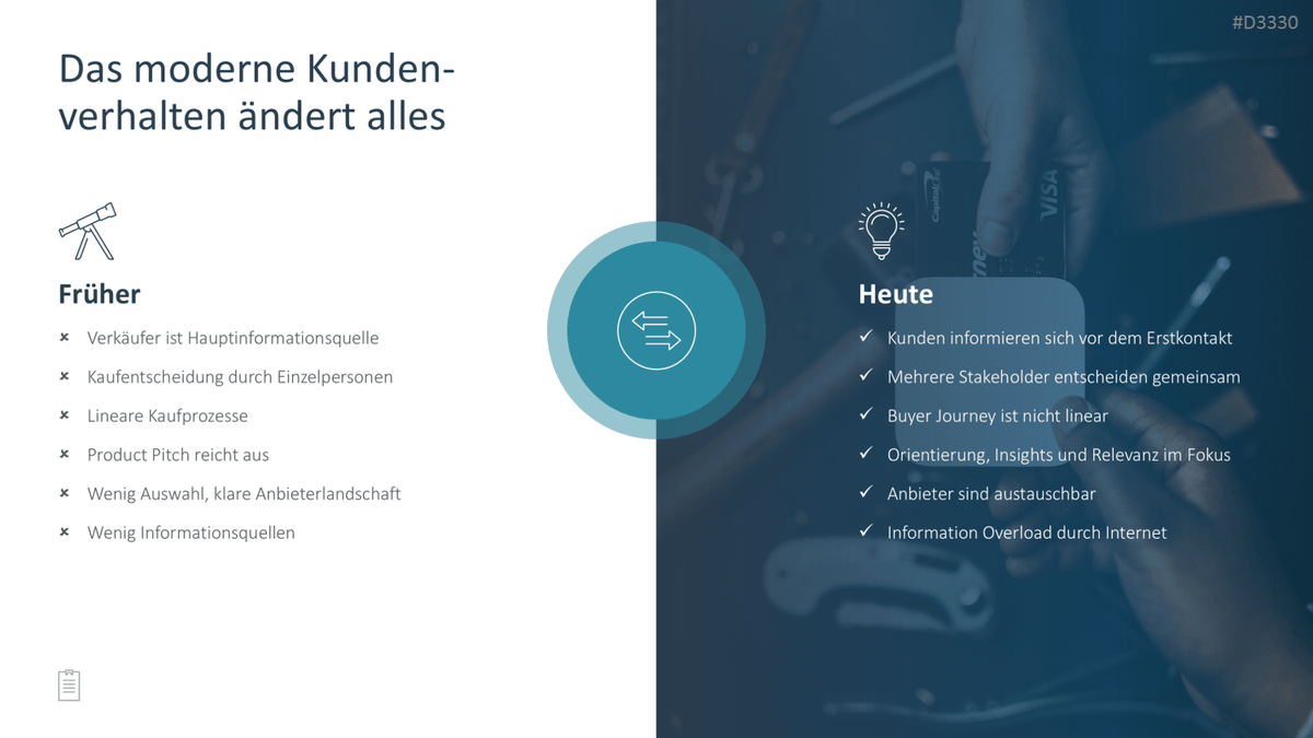 Sales Toolbox PowerPoint-Vorlage