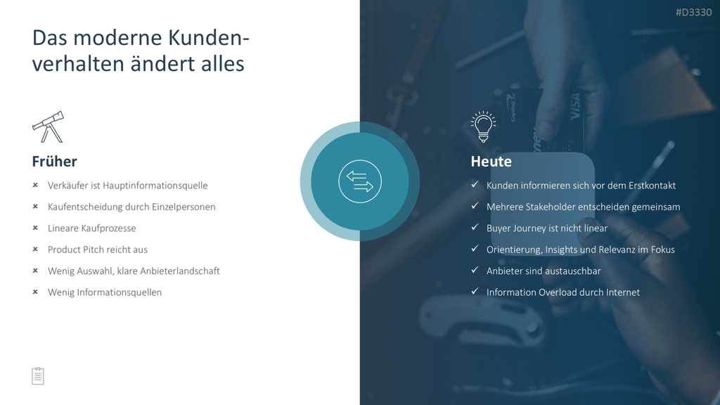 Sales Toolbox PowerPoint-Vorlage