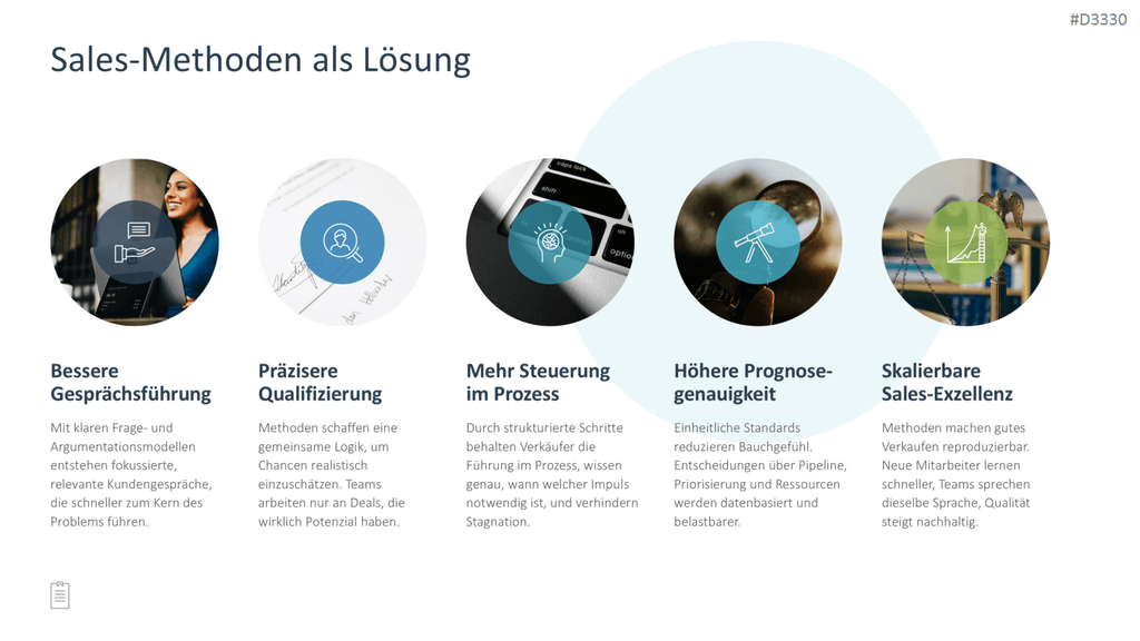 Sales Toolbox PowerPoint-Vorlage