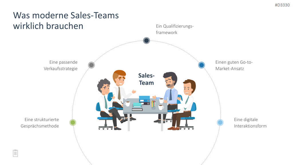 Sales Toolbox PowerPoint-Vorlage