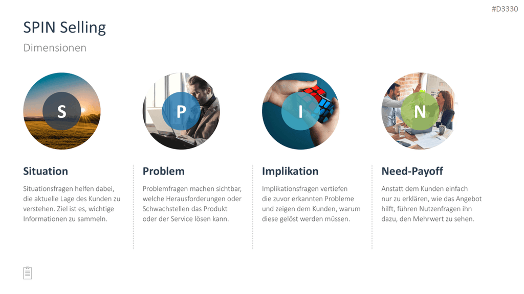 Sales Toolbox PowerPoint-Vorlage