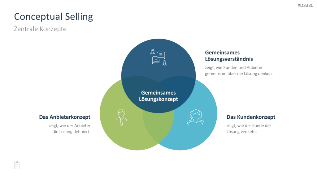 Sales Toolbox PowerPoint-Vorlage