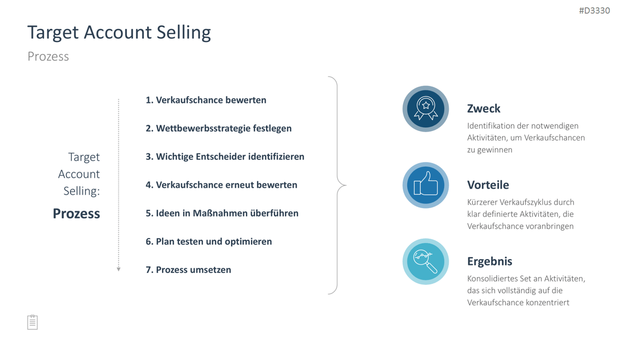 Sales Toolbox PowerPoint-Vorlage