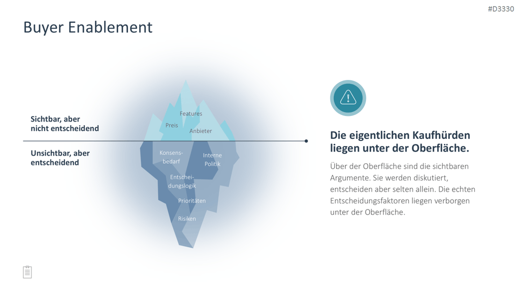 Sales Toolbox PowerPoint-Vorlage
