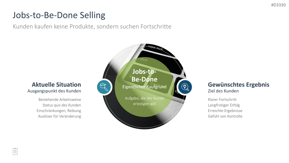 Sales Toolbox PowerPoint-Vorlage
